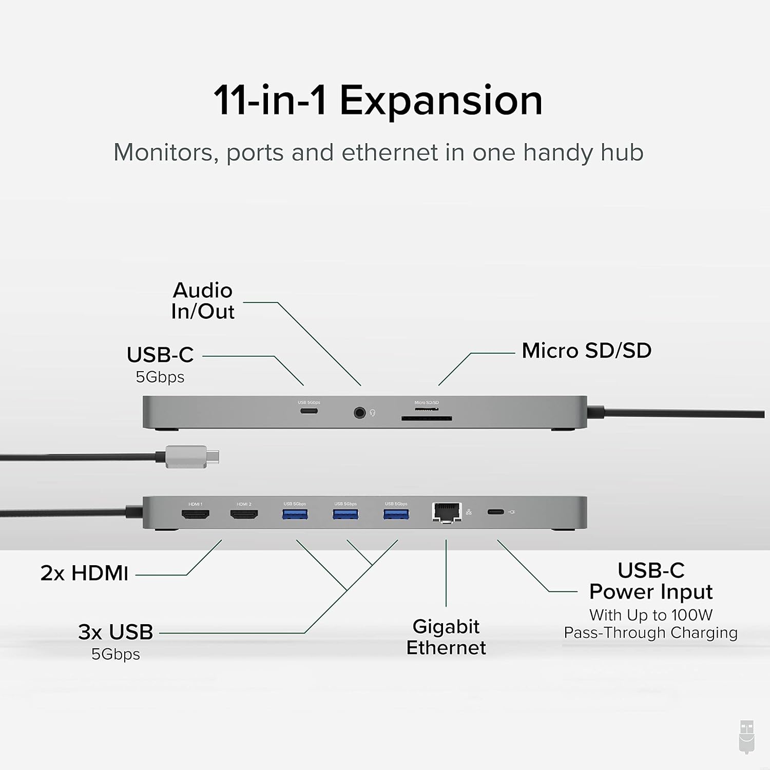Plugable 11-in-1 USB-C Hub, 100W USB-C Pass-Through, Laptop Docking Station Dual Monitor, 4K 60Hz HDMI