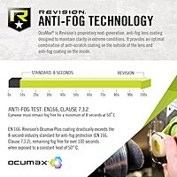 REVISION MILITARY Desert Locust Ballistic Goggle Basic