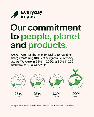 Belkin Thunderbolt 4 Docking Station with 90W Power Delivery for MacBook & Windows - 8K/Dual 4K Display, Thunderbolt 4 Cable, HDMI, Ethernet, SD & Audio Ports, Gray