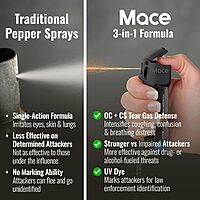 Mace Pepper Spray - Triple Action Model, 3-in-1 Formula (OC, Tear Gas, UV Dye), Flip Top Safety Cap