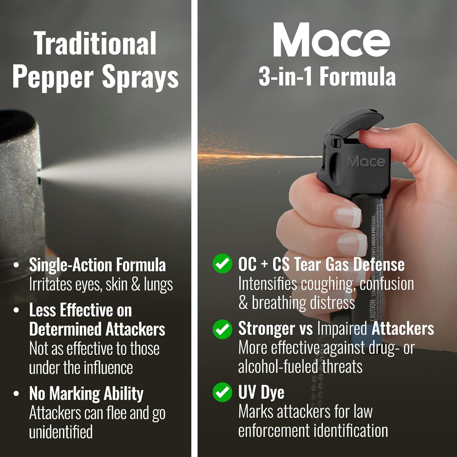 Mace Pepper Spray - Triple Action Model, 3-in-1 Formula (OC, Tear Gas, UV Dye), Flip Top Safety Cap
