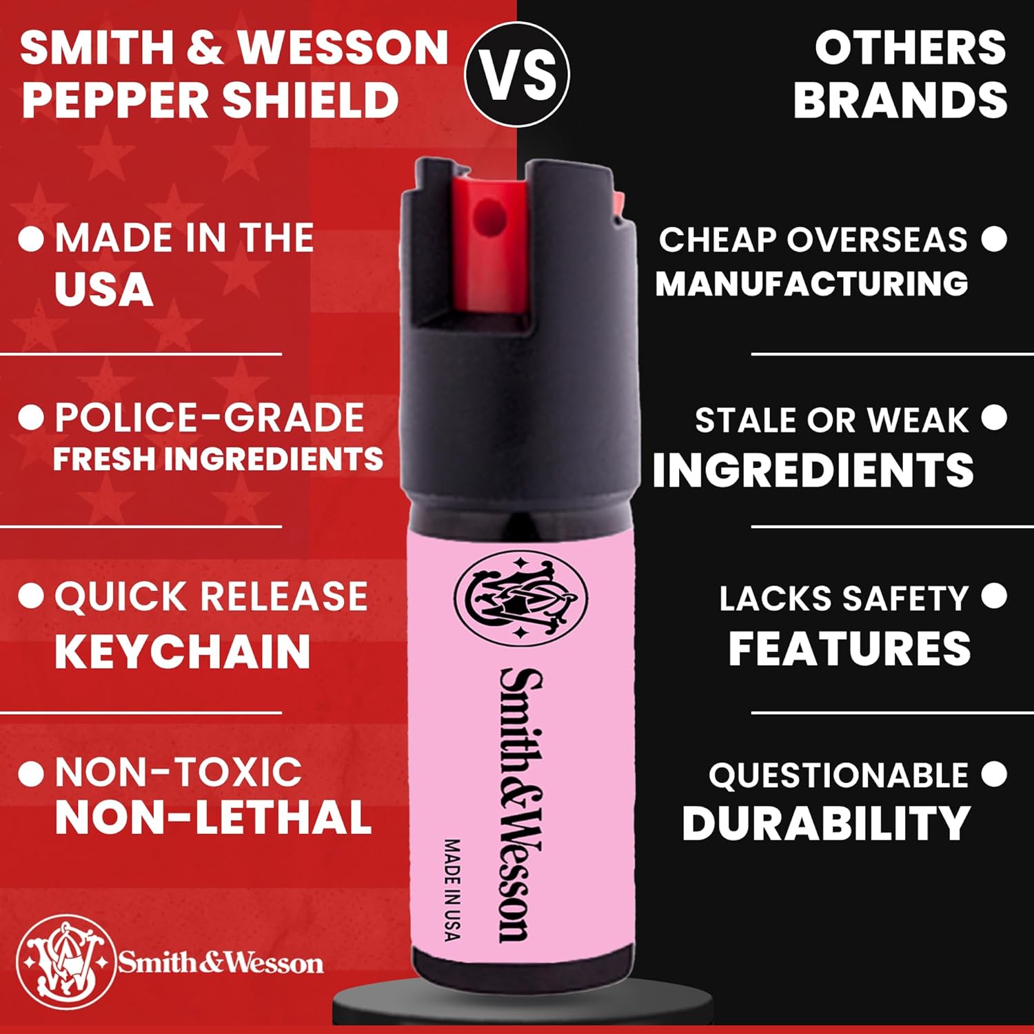 Smith & Wesson Pepper Shield Keychain Quick-Release Pepper Spray for Women