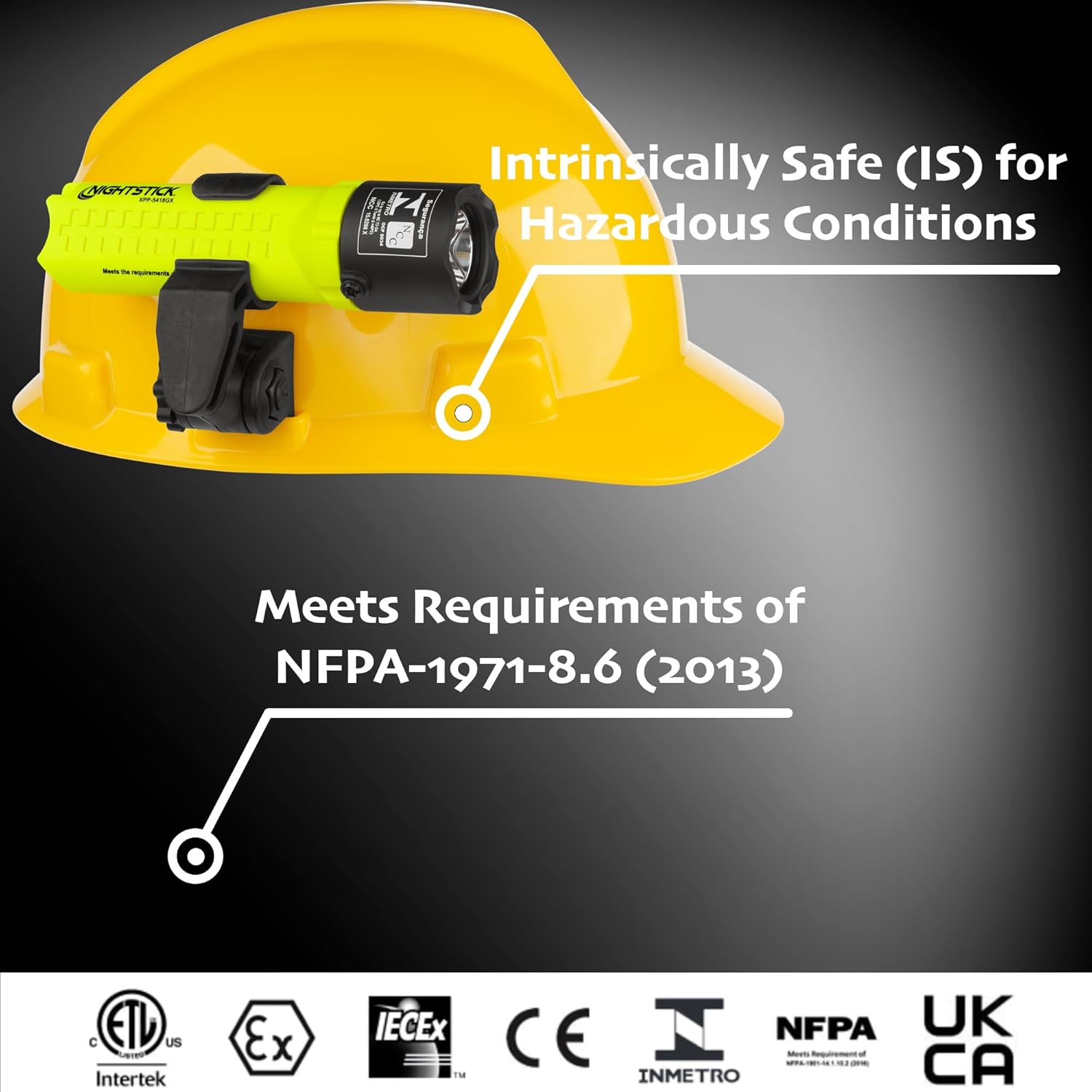 Nightstick XPP-5418GX-K01 Intrinsically Safe Flashlight Kit withHelmet Mounts-3 AA (not Included) -Green-UL913 / ATEX