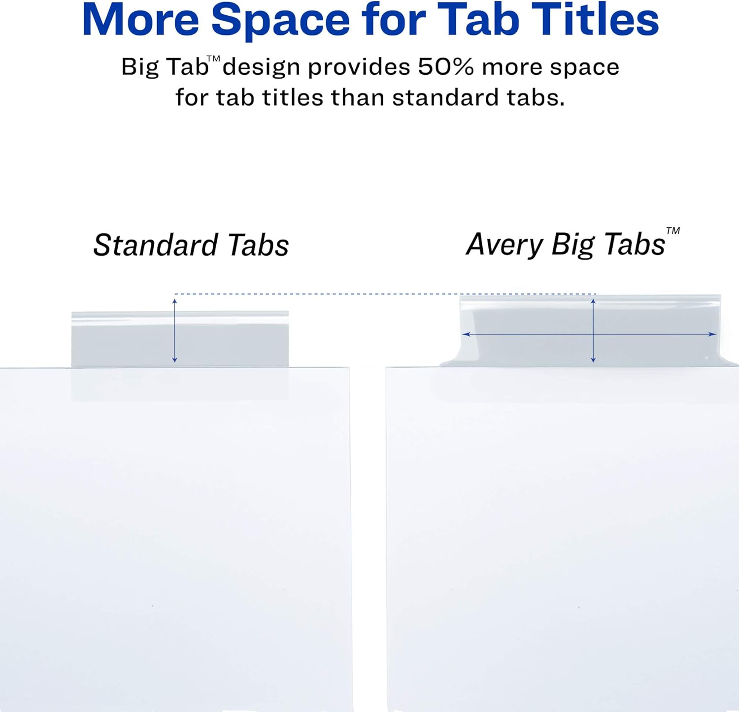 Avery Big Tab Insertable Dividers for 3 Ring Binders, 8-Tab Set, White Paper, Clear Tabs