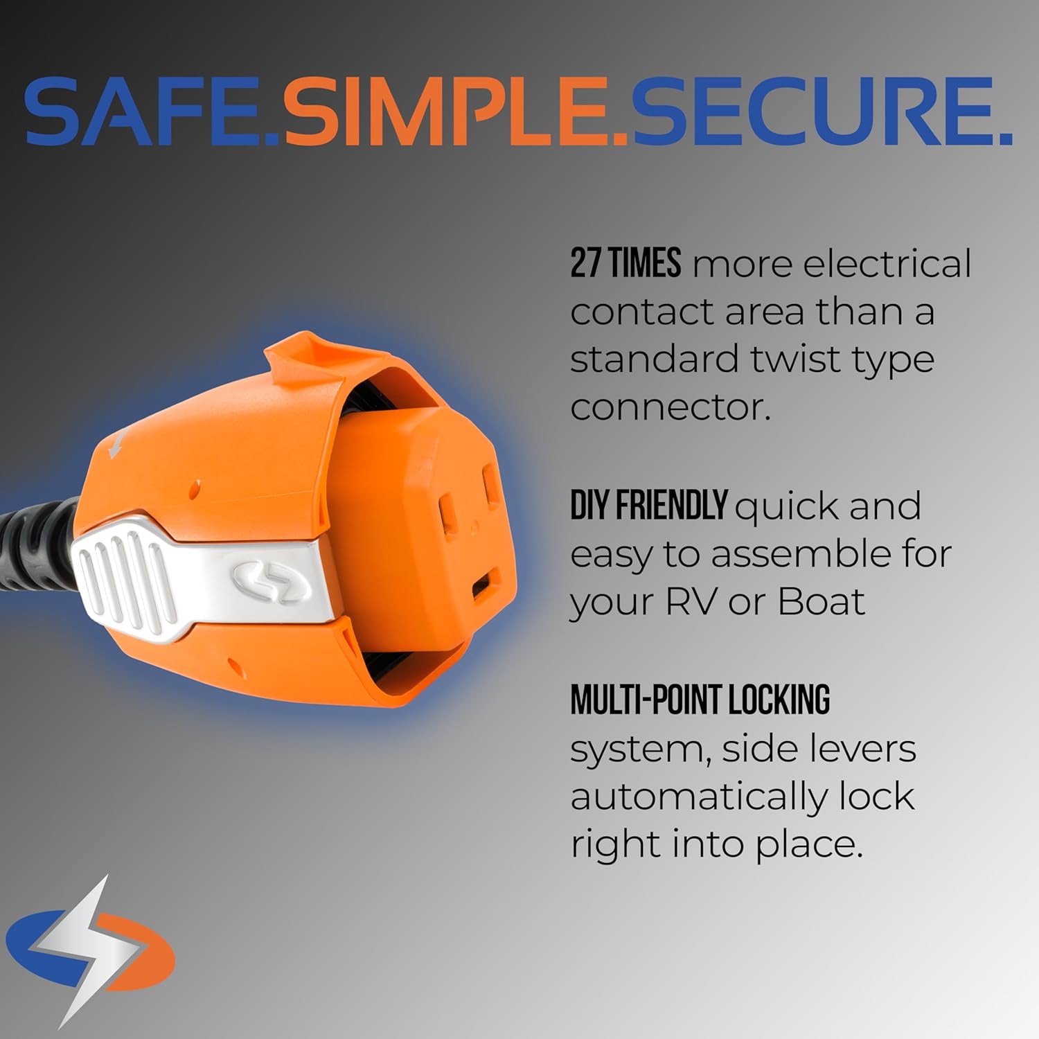 Smart Plug 30 Amp Female Connector – RV Accessories, Boat Accessories, Camper Accessories, Plug Adapter for RV & Marine