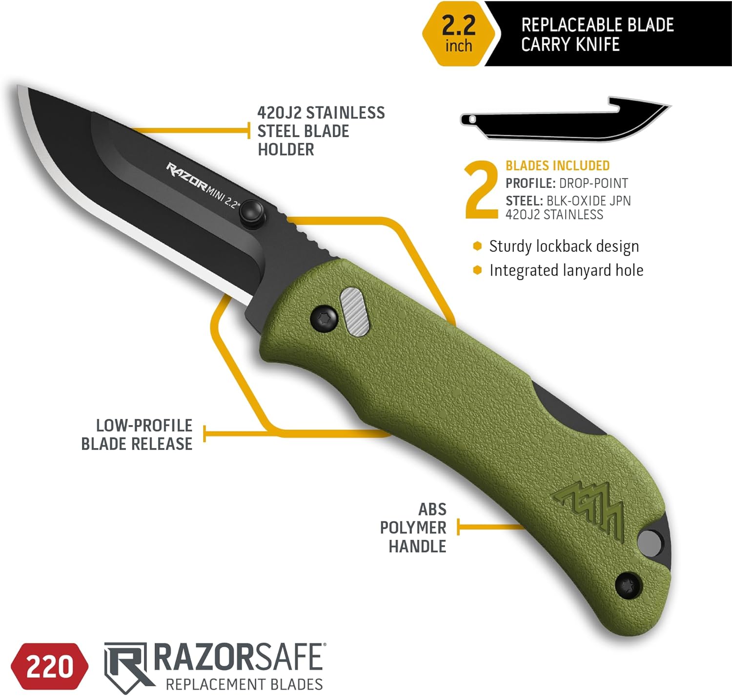 OUTDOOR EDGE Razor Mini Folding Pocket Knife with RazorSafe