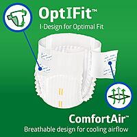 Ultra Absorbency Adult Diapers, FSA/HSA Eligible, 20 Count, Waist Size 32"-44", M, Incontinence Briefs for Men and Women, Disposable, Moisture Wicking, Leak Protection