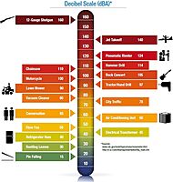 3M E-A-R Push-Ins Earplugs 318-1001, Corded, Poly Bag 100-Pair Yellow/ Blue 100 Pair (Pack of 1)