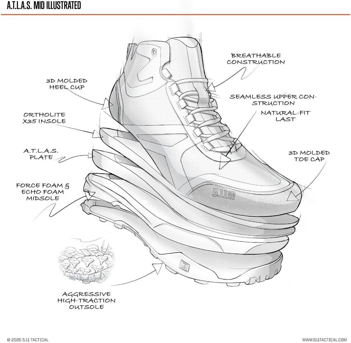 5.11 A.T.L.A.S. Mid Tactical Work Boots for Men, Style 12430