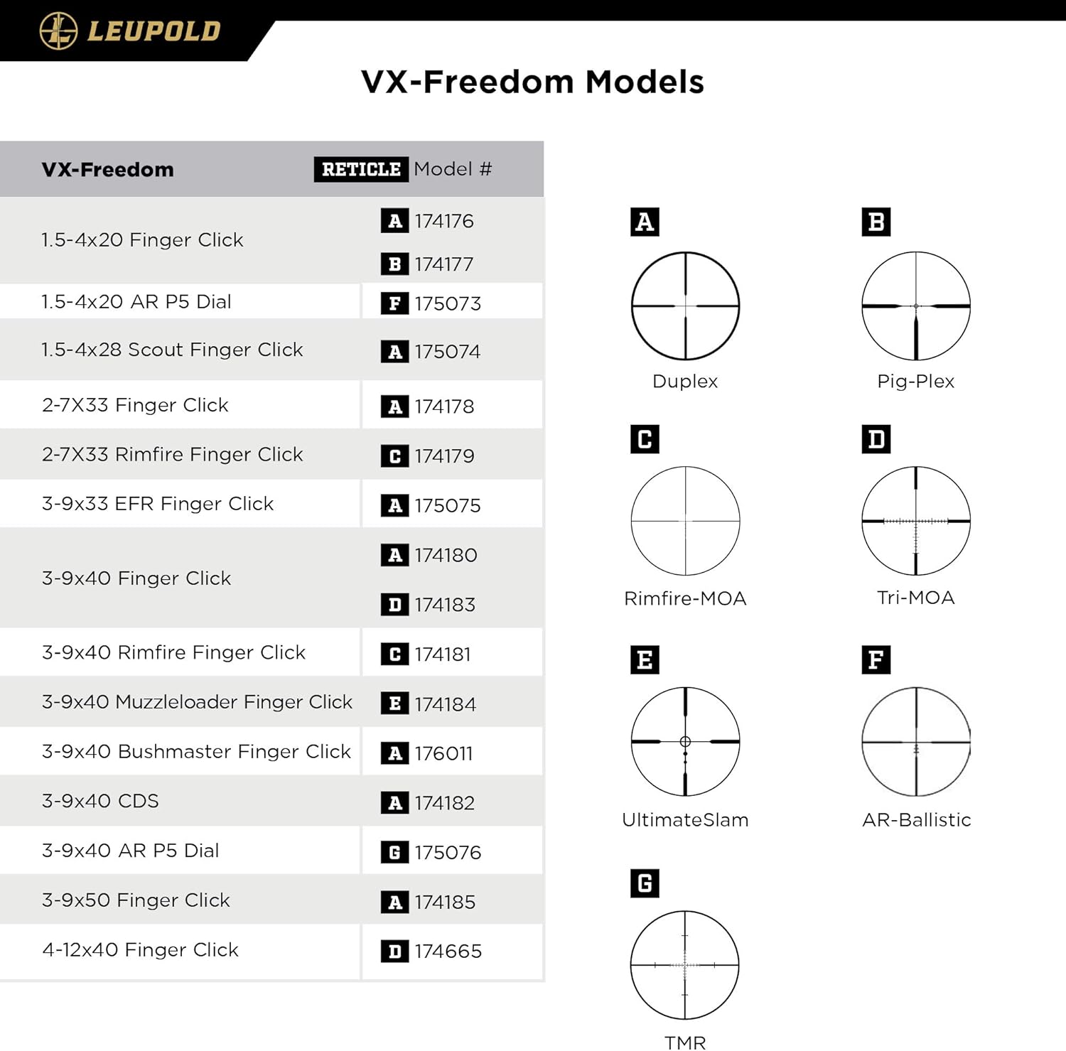 Leupold VX-Freedom Riflescope