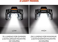 Ergodyne Skullerz 8978 Intrinsically Safe Hard Hat Headlamp Light, Compatible with Ergodyne Skullerz Hard Hats and Safety Helmets,Black