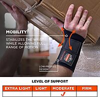 ERGODYNE ProFlex Ambidextrous Neoprene Wrist Support