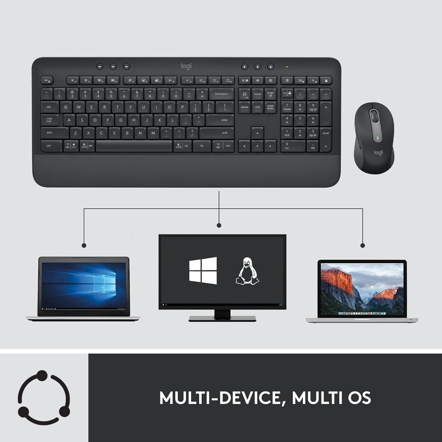 LOGITECH Signature MK650 Combo for Business - Wireless Keyboard and Mouse