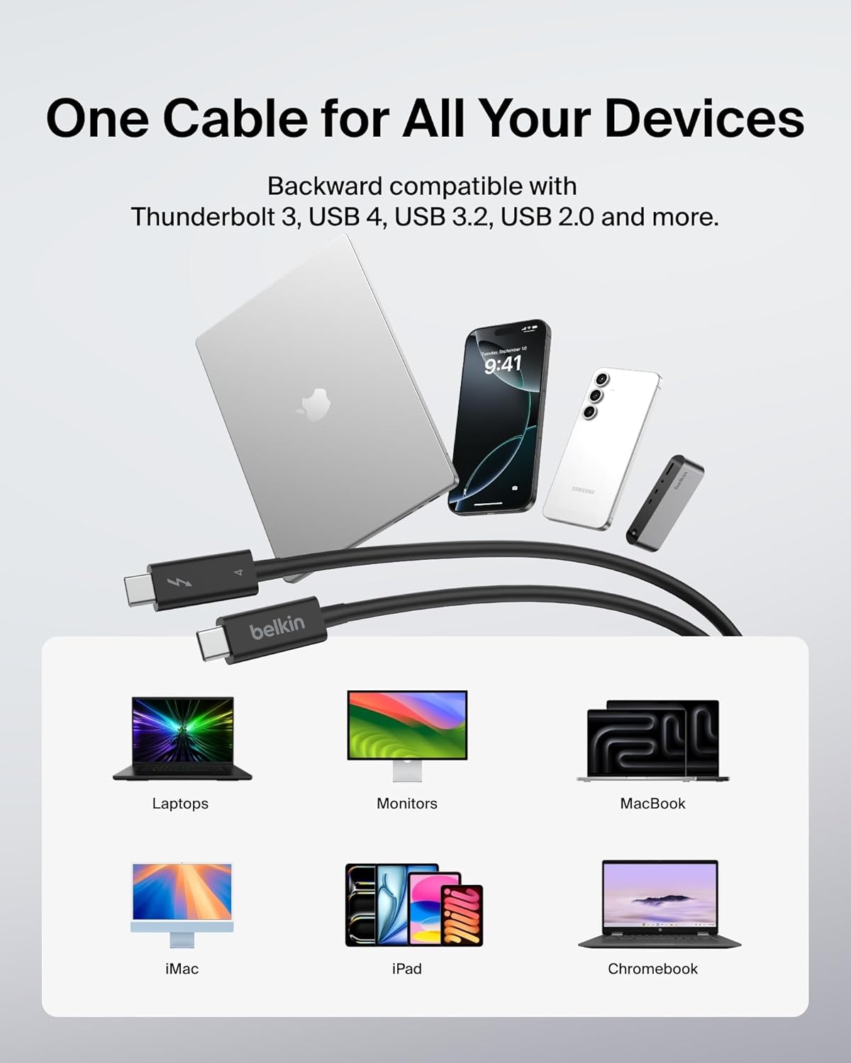 Belkin Thunderbolt 4 Cable USB-C to USB-C w/ 100W Power Delivery