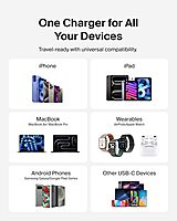 Belkin BOOSTCHARGE Pro 65W Dual USB-C GaN Wall Charger