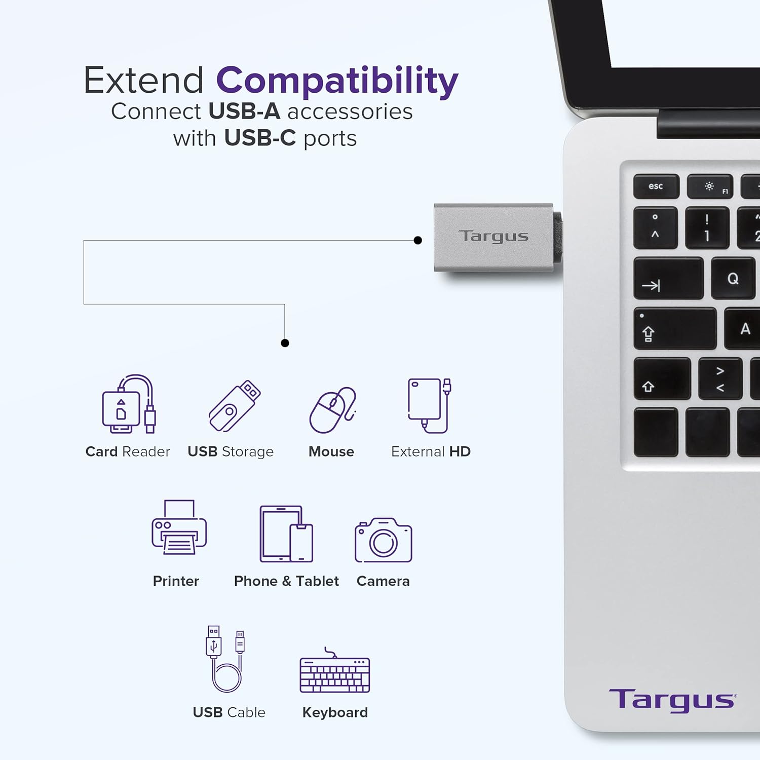 Targus USB-C to USB-A Adapter 2-Pack - Fast Data Transfer, Compact Design - USB C to USB Adapter & USB to USB C Adapter