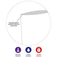 BOX USA "Poly Mailer Envelopes, 15"" x 20"" x 4"", White, Self-Seal with Tear Strip, Gusseted