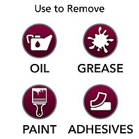 GOJO SUPRO MAX Heavy-Duty Hand Cleaner Refill for PRO TDX, 5000 mL (Pack of 2)