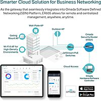TP-Link ER605 V2 Wired Gigabit VPN Router, Up to 3 WAN Ethernet Ports + 1 USB WAN, SPI Firewall SMB Router