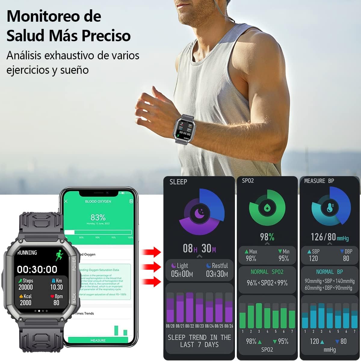 Reloj Inteligente,Smartwatch Militar de 1.8" HD