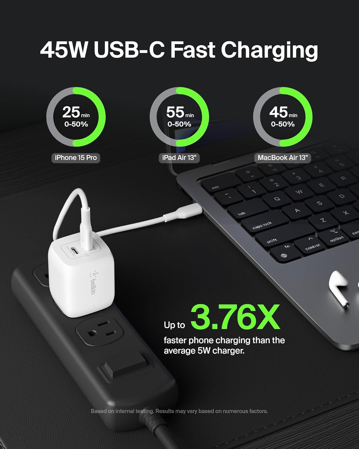 Belkin 45W Dual USB-C GaN Wall Charger (PD3.0, Dual Ports)