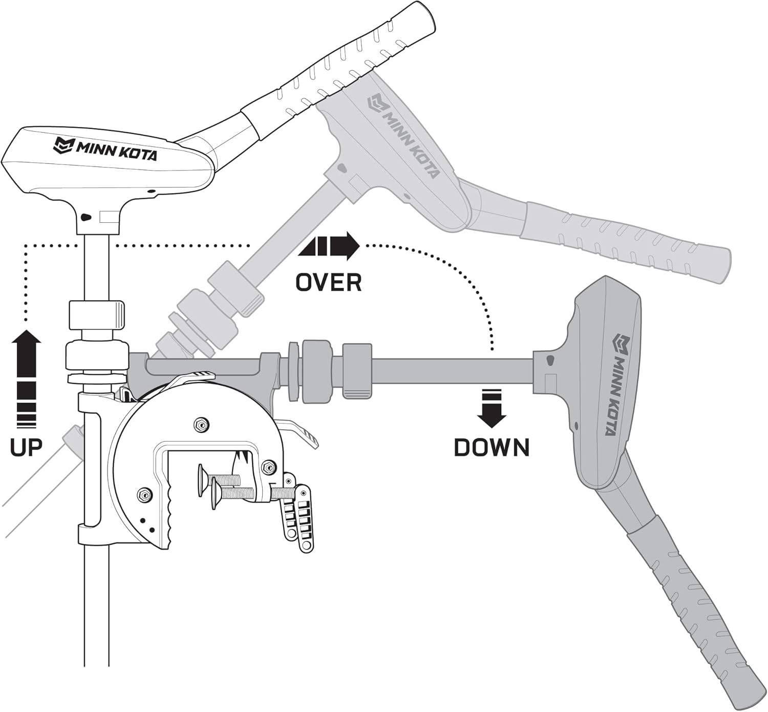 Minn Kota Traxxis Transom-Mount Electric Trolling Motor, 55 Lb. Thrust, 36 in. Shaft, Freshwater One Size Transom Mount