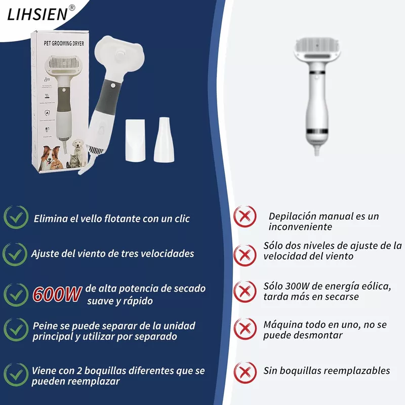Secador de Pelo Portátil de Mano para Perros,600W