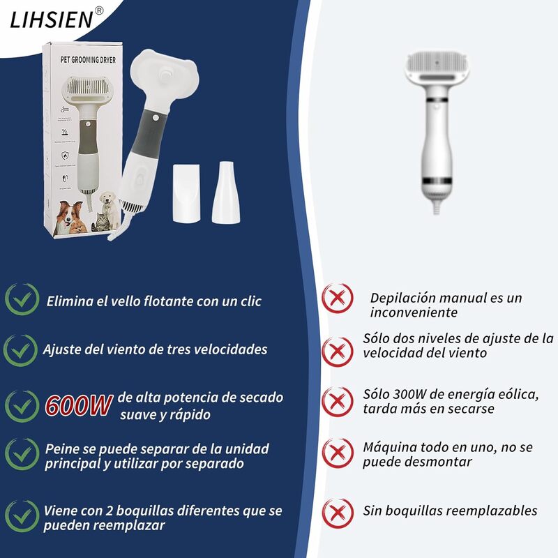Secador de Pelo Portátil de Mano para Perros,600W