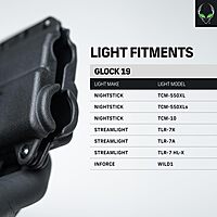 Alien Gear Rapid Force Level 2 Holster & Photon Light-Bearing Holster – Glock 19/19X/19 MOS/23 (Gen 1–4)/44/45/45 MOS