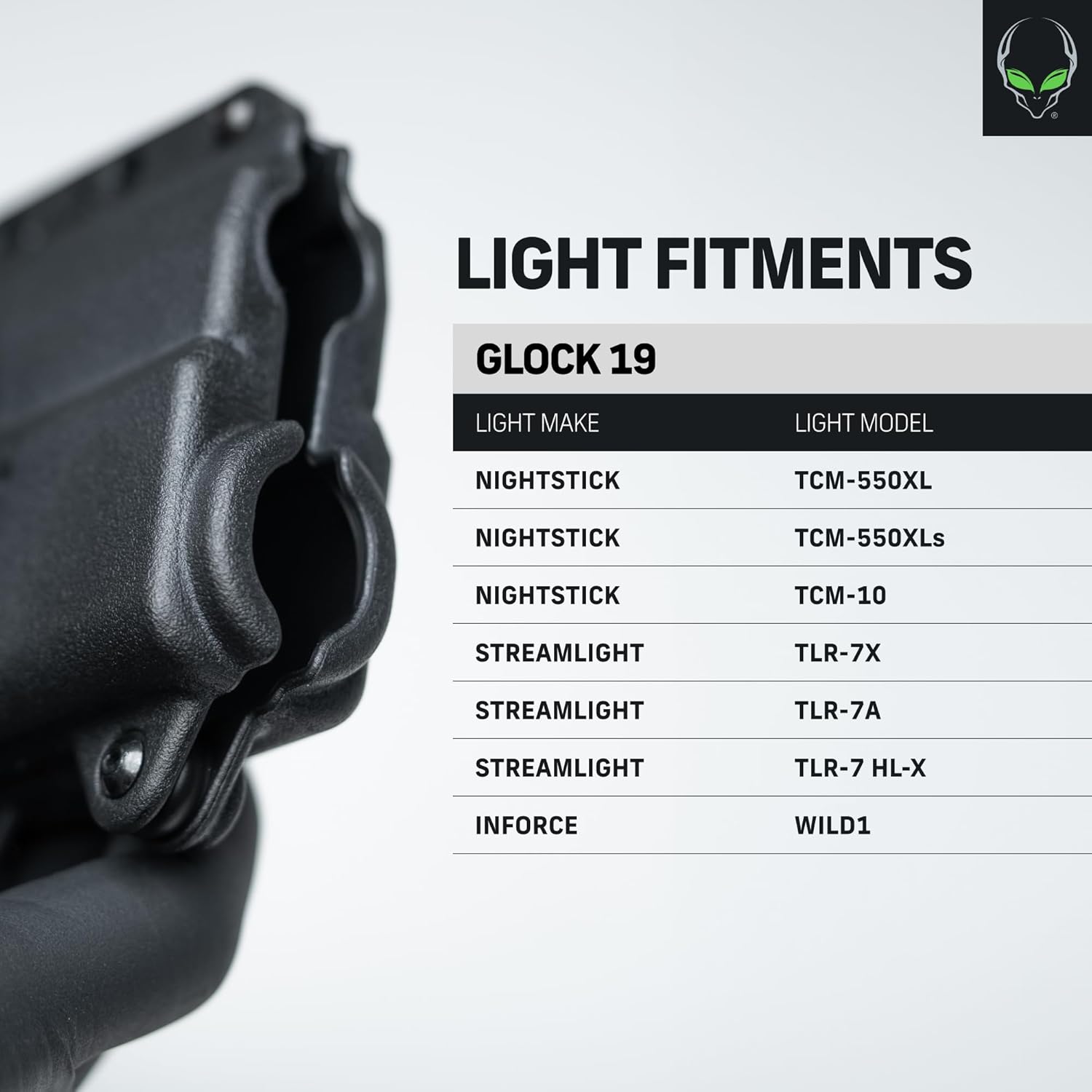 Alien Gear Photon Holster EDC Pack – No Light & Compact Light Shells – IWB/OWB Carry – Mag Carrier – Cleaning Kit