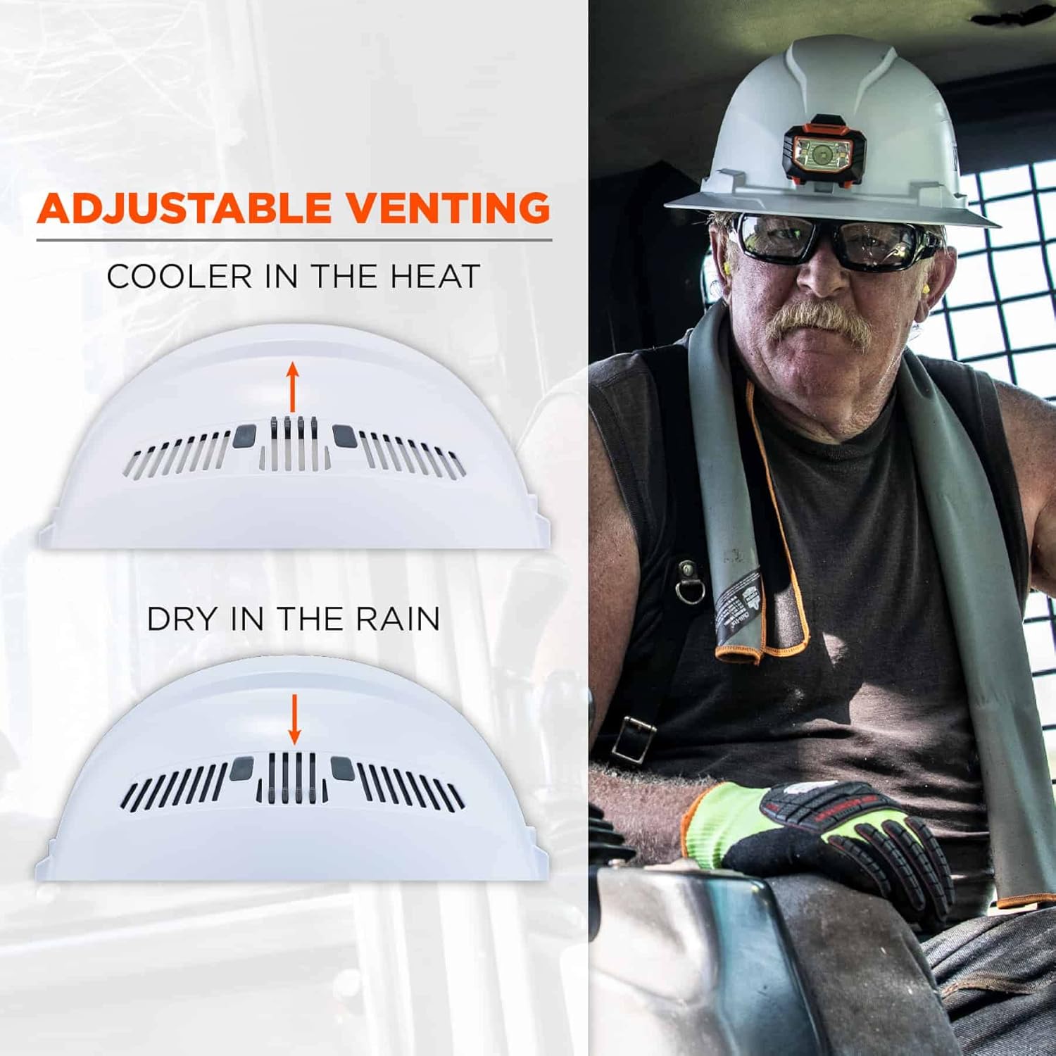 ERGODYNE Skullerz 8973 Vented Full Brim Hard Hat Type 1 Class C
