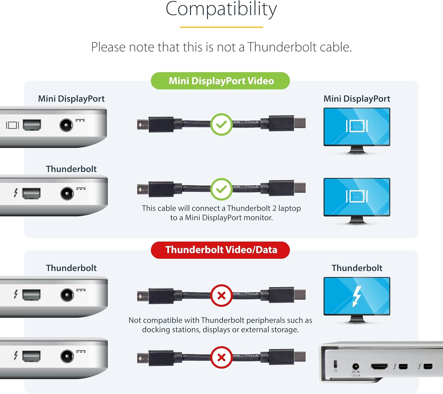 StarTech.com Mini DisplayPort 1.2 Cable M/M, 4K UHD (Not Thunderbolt)