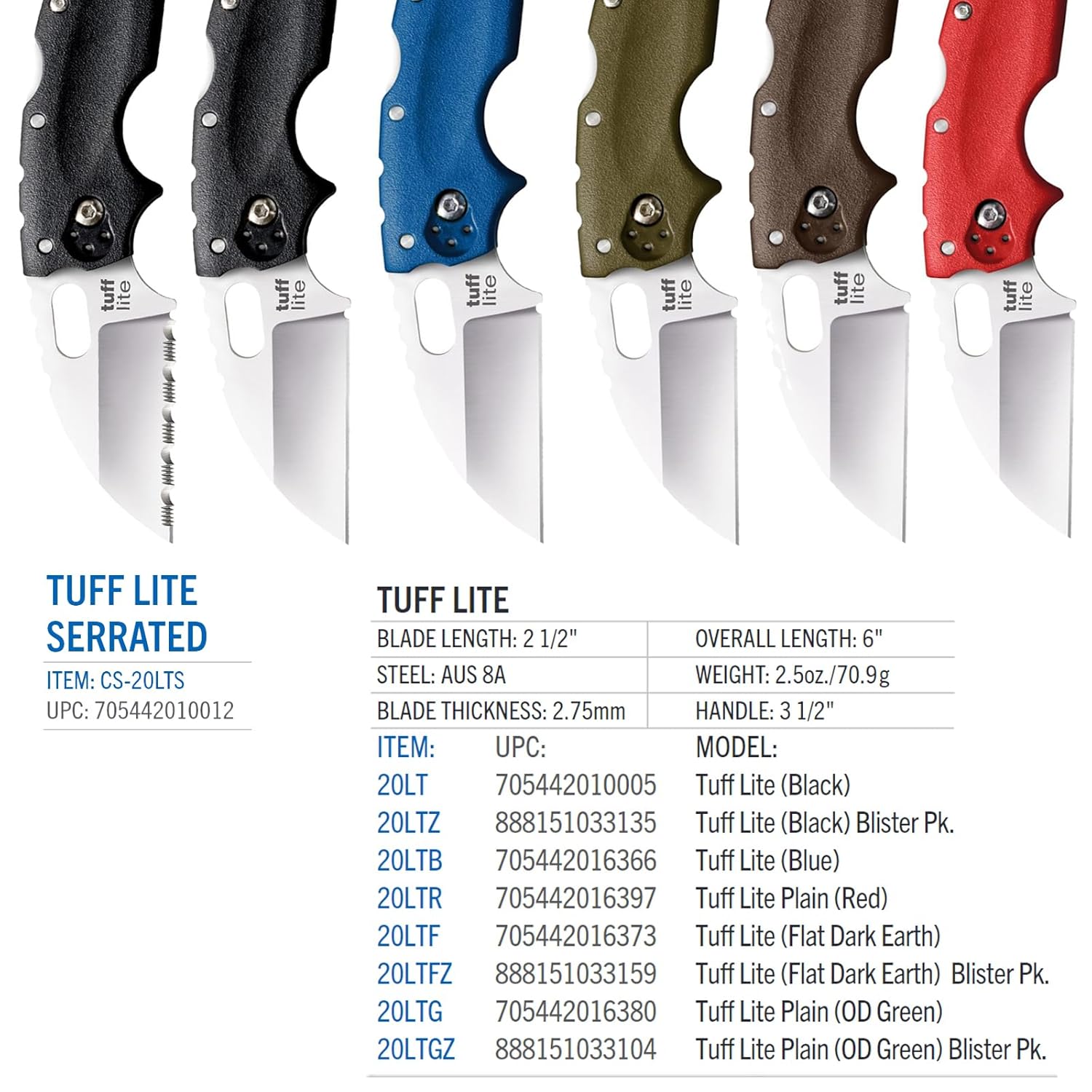 Cold Steel Tuff Lite 2.5" AUS8A Sheepsfoot Razor-Sharp Plain Blade 3.5" Griv-Ex FDE Handle Pocket Folding Knife, Blister Pack