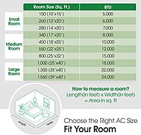 LG 6,000 BTU Window Air Conditioner, 115V, Cools 250 Sq.Ft. for Bedroom, Den, Living Room, Quiet Operation, with Remote
