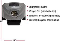 Smith & Wesson Night Guard Series Rechargeable Waterproof Headlamps with Hat/Pocket Clip