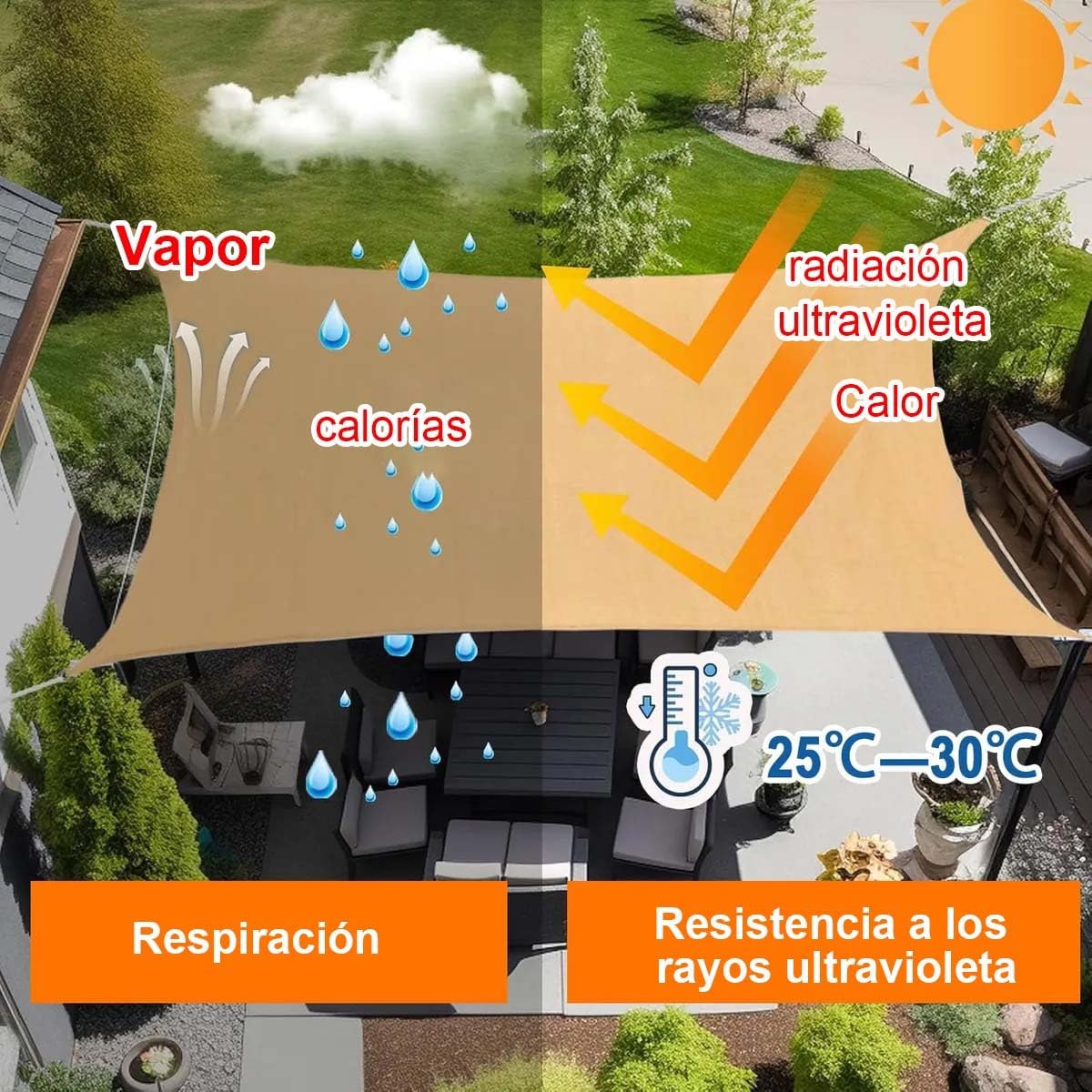 Malla Sombra para Exterior 2x3 M