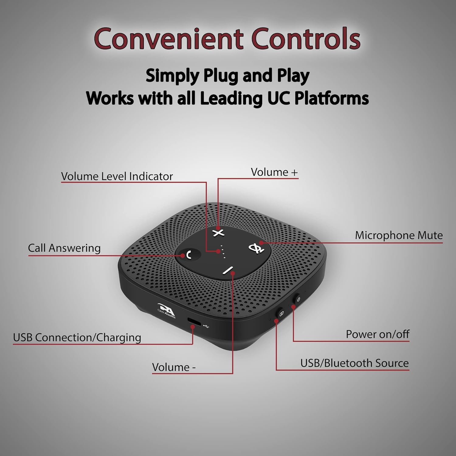 Cyber Acoustics USB Speaker & Conference Speakerphone