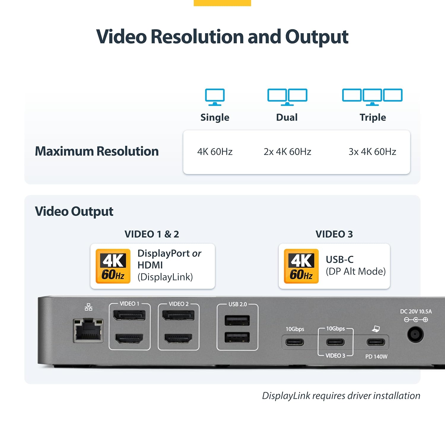 StarTech.com Triple Monitor USB-C Docking Station, 4K 60Hz DisplayLink Dock for MacBook M1 M2 M3 M4 & Windows, 2.5GbE