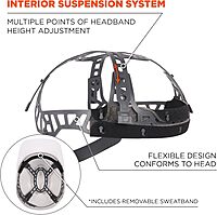 ERGODYNE Skullerz 8951 Vented Hard Shell Bump Cap with Suspension