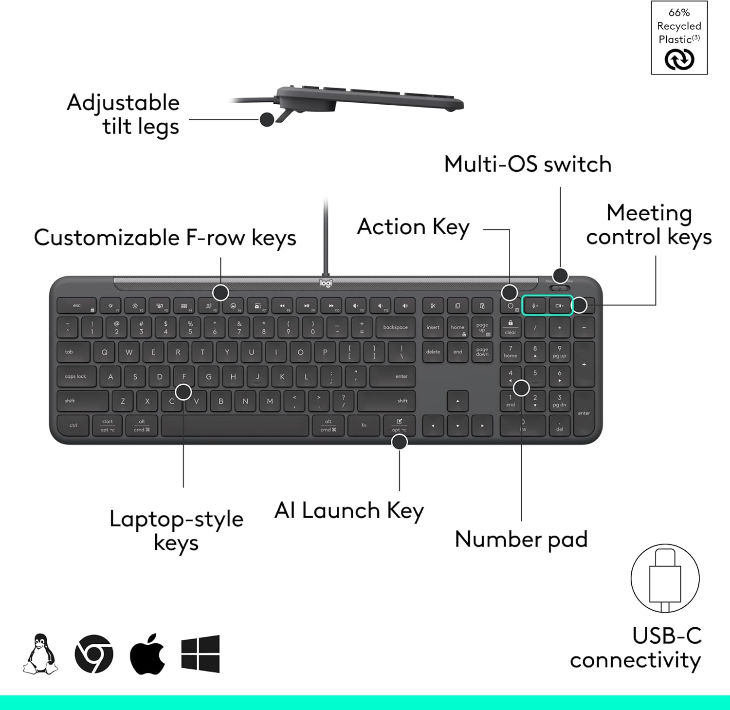 LOGITECH Signature Slim Wired for Business - Full-Size USB-C Keyboard