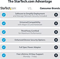 StarTech.com Universal Laptop Docking Station, Hybrid USB-C/USB-A Dock, Dual 4K DP/HDMI, 100W PD, Mac/Windows/Chrome OS, NIC