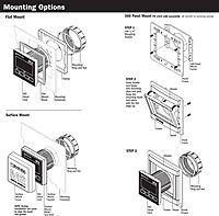 Blue Sea Systems 1850 M2 Vessel Monitor System VSM