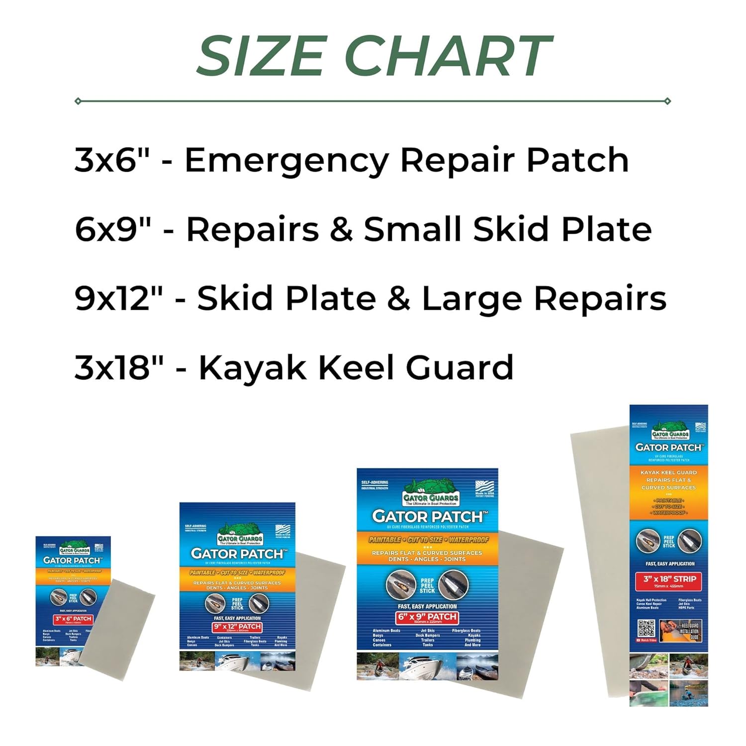 Gator Patch Fiberglass Reinforced Repair Patch - Prep-Peel-Stick
