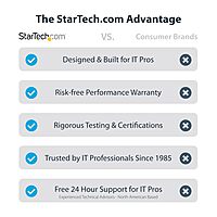 StarTech.com Screw Locking USB-C Cable USB 3.2 Gen 2 10Gbps 100W (5A)