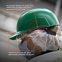 ERGODYNE Skullerz 8951 Vented Hard Shell Bump Cap with Suspension