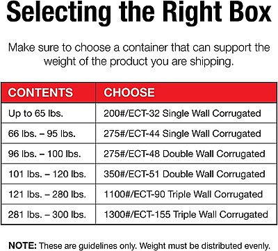 Double-Wall Heavy-Duty Corrugated Shipping Box - 30 x 30 x 12 in (Kraft)