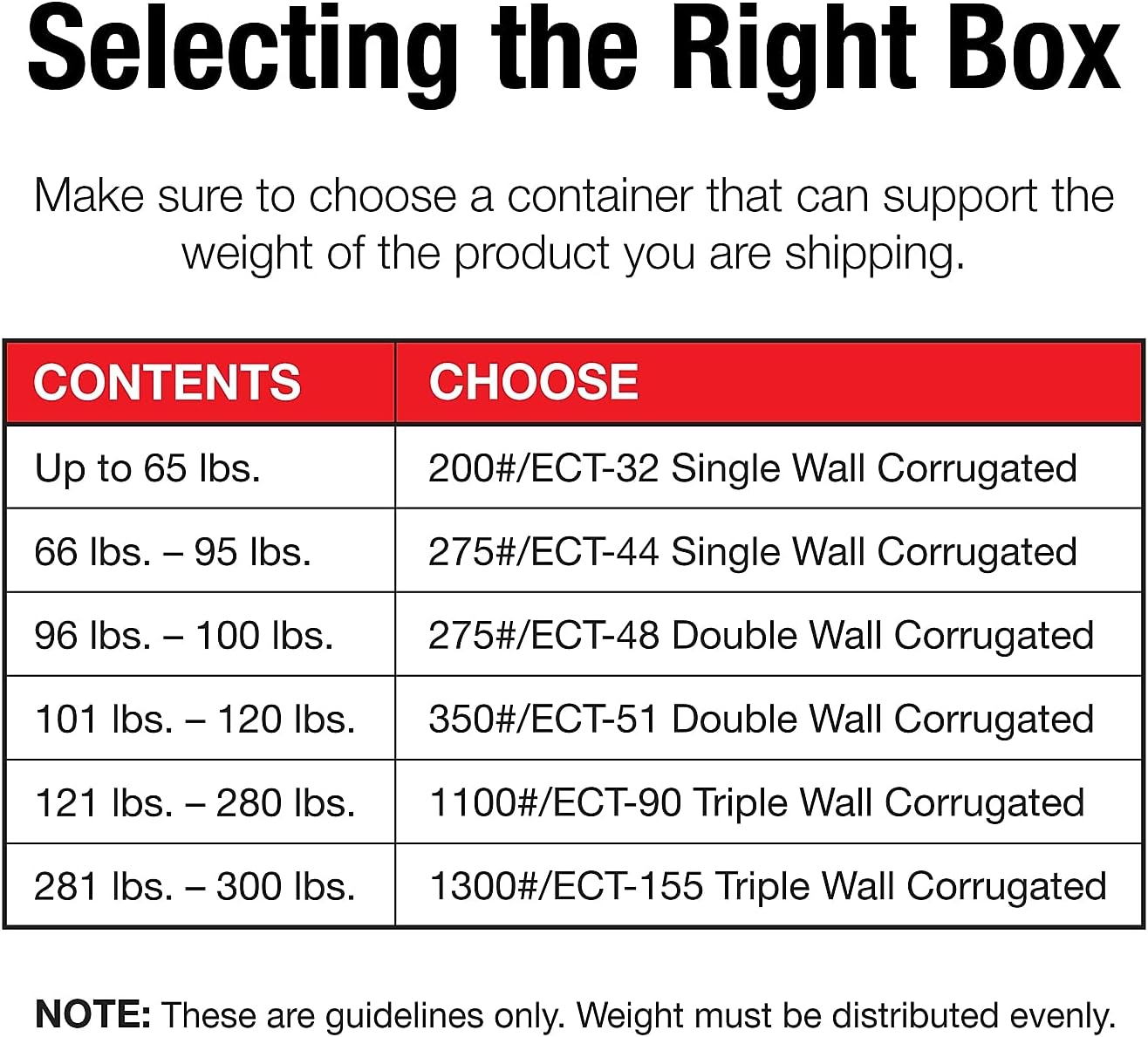30"x30"x16" Double Wall Boxes, 275 lb.Test/DW/ECT-48 Kraft, 5 Pack
