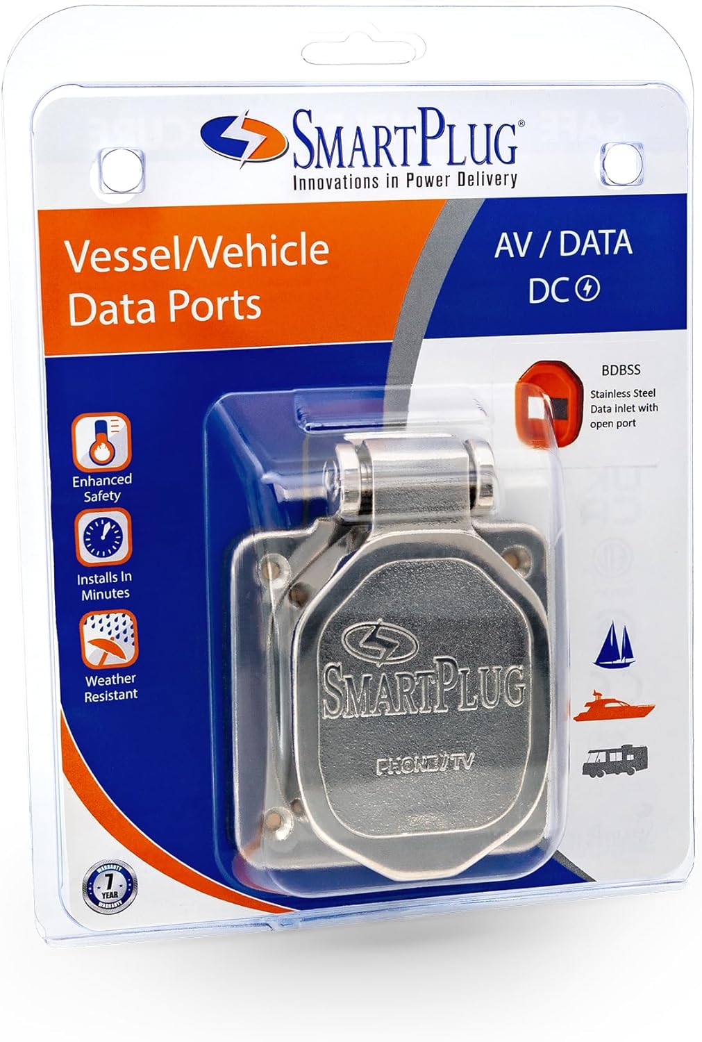 SmartPlug Data Port Case/Inlet Only - 316 SS Cover w/One Blank Plug & One Open Port