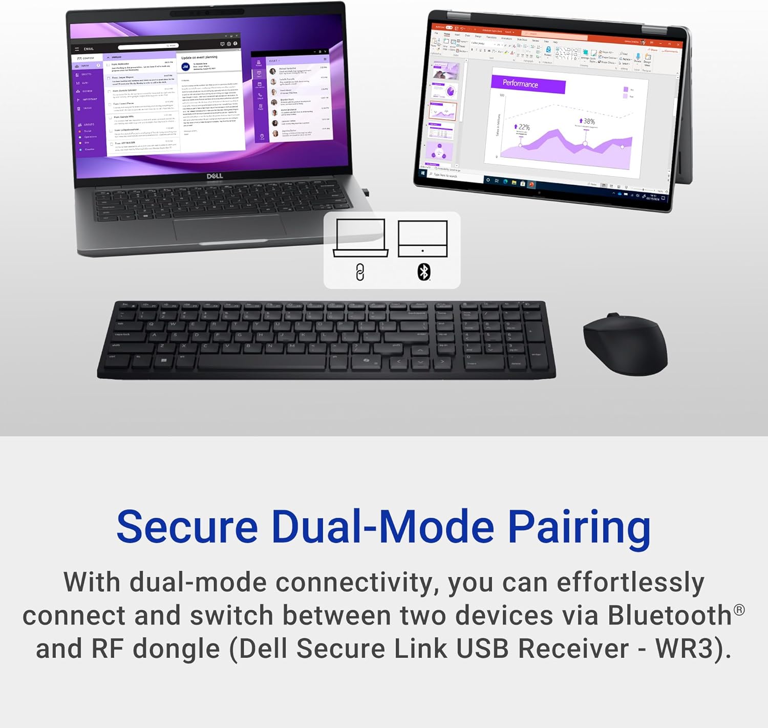 DELL Wireless Keyboard & Mouse Combo
