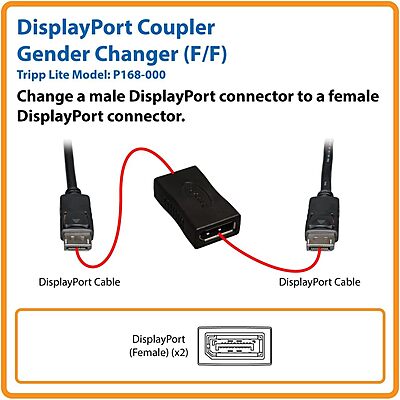 Eaton Tripp Lite Series Compact DisplayPort Gender Changer/Coupler DisplayPort DP F/F - P168-000